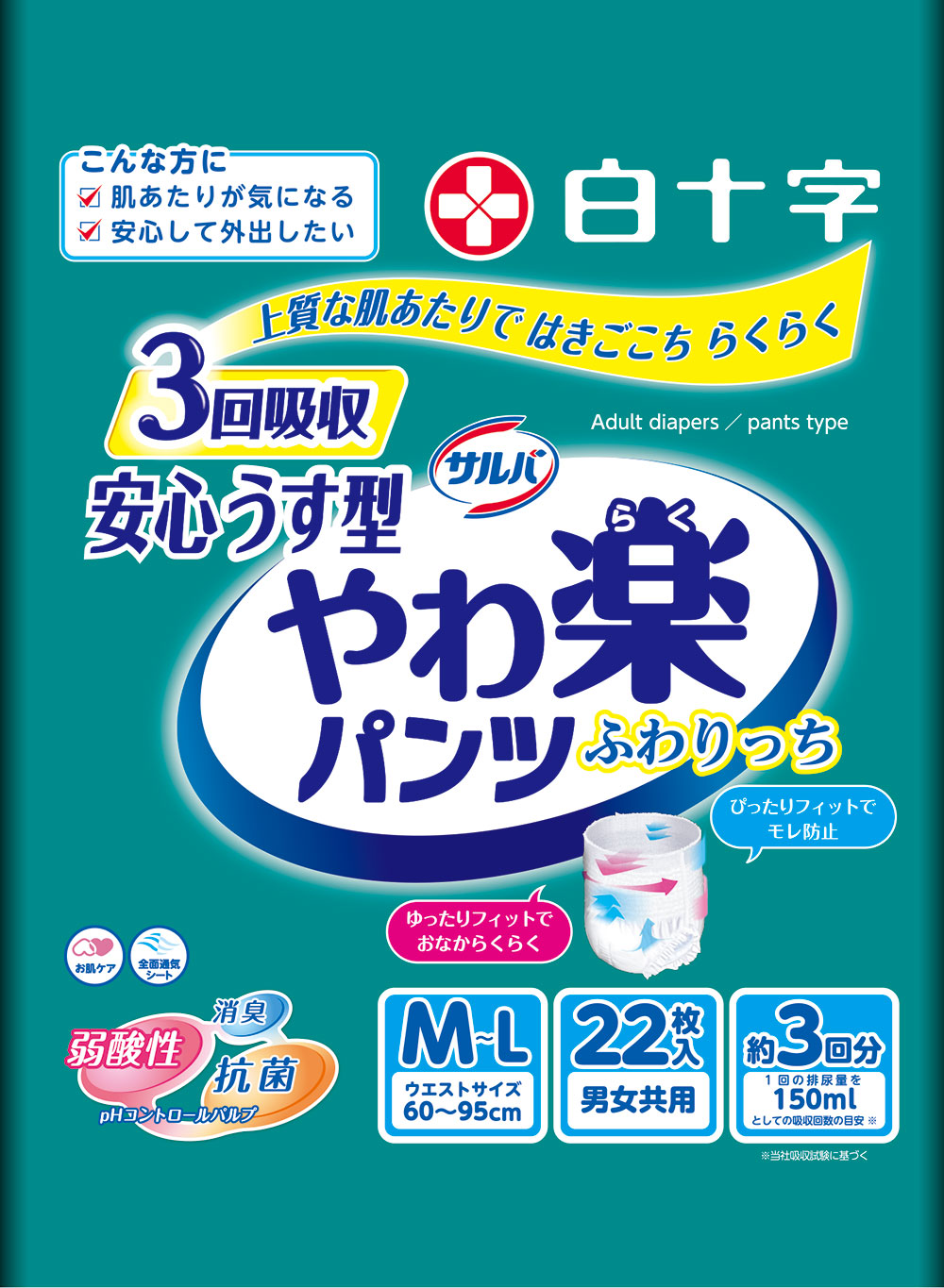 サルバ やわ楽パンツ安心うす型